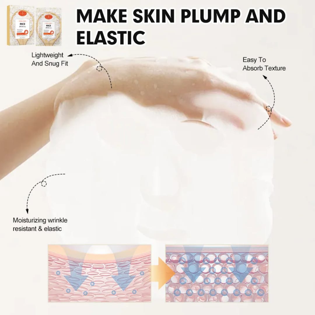 Rice Facial Mask with Milk – Brightening & Hydrating Care victoriastore.com.pk